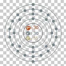 2.1 electron configuration of silicon atom. Germanium Png Images Germanium Clipart Free Download