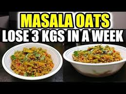 Pin On Diet Plan