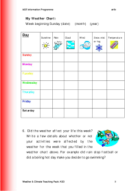 Teaching Pack For Key Stage 3 Pdf Free Download