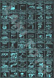 Mencari angka jitu dengan referensi primbon togel, hal ini tidaklah sesuatu yang aneh, mengingat semua yang ada di semesta ini saling berkaitan saling tarik menarik. Buku Mimpi Bergambar 4d 1344 1391 Buku Mimpi Bergambar 4d Flickr