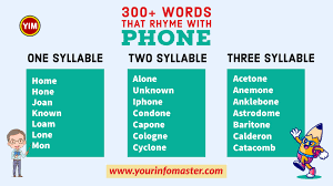 Our rhyming worksheets feature fun activities for preschoolers and. 300 Useful Words That Rhyme With Phone In English Your Info Master