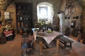 Voice Of Nature Medieval Castle Medieval Decor Castles Interior European Home Decor