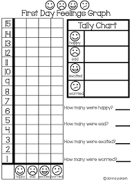 First Day Jitters Feelings Graph Freebie First Day Of School Activities First Day Jitters Beginning Of School