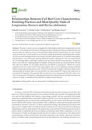 Pdf Relationships Between Cull Beef Cow Characteristics Finishing Practices And Meat Quality Traits Of Longissimus Thoracis And Rectus Abdominis