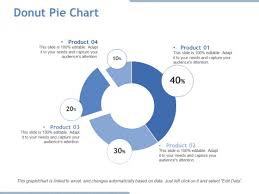 Donut Pie Chart Ppt Powerpoint Presentation Visual Aids