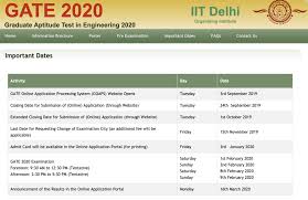 Gate 2020 (graduate aptitude test in engineering) is a national level entrance exam for admission to pg courses in the field of. Gate 2020 Admit Card Live Updates Hall Ticket Release To Download Steps To Download National Chronicle