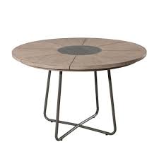 Les tables de jardin extensibles pour 4 personnes peuvent être transfomées en table pour 8 en un clin œil. Table De Jardin 3 Suisses