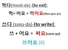 present tense verb conjugation part 1