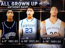 And anthony davis' girlfriend dylan gonzalez is one of but let's not forget dylan gonzalez's true love, pelican's forward anthony davis. Tnt Graphic On Anthony Davis Growth