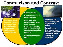 Text Structures Comparison And Contrast Comparison And Contrast