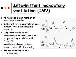 Pin By Jen Legrand On Nursing In 2020 Mechanical Ventilation