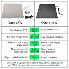My impression of this light after only 7 weeks Review Analysis Pros Cons Led Grow Light For Indoor Plants Ygrow Upgraded 75w Growing Lamp Light Bulbs With Exclusive Full Spectrum For Greenhouse Vegetables Plants From Seeding To Harvest