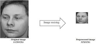 Face Recognition using Deep Neural Network Across Variationsin Pose and  Illumination