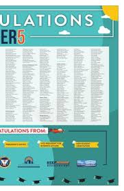 The Prospector May 5, 2015 by UTEP Prospector