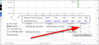 This new set of benefits is dubbed twitch prime. How To Track Sales And Price Drops On Amazon