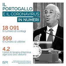 Ll➤ 【pte1 = kr0.05021】 cambio escudo portoghese corona svedese. Coronavirus L Eccezione Portoghese Ispi