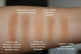 Hourglass Ambient Lighting Bronzer Radiant Light Bronze Review Swatch Fotd Hourglass Makeup Hourglass Bronzer
