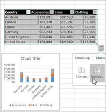 Analyze Data With Excel For Windows Excel