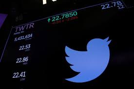 Twtr | complete twitter inc. Twitter Shares Down Over 2 In After Hours Trading After Trump Suspension