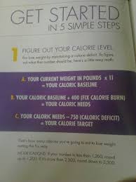 21 Day Fix How To Figure Out What Your Daily Calorie Intake Should Be Check It Out Www Beachbodycoach Com Nessiean 21 Day Fix How To Slim Down Simple Math
