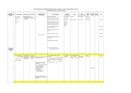 0 ratings0% found this document useful (0 votes). Https Pdfcoffee Com Download Pintas Bm 2019 Ok 3xlsx Pdf Free Html