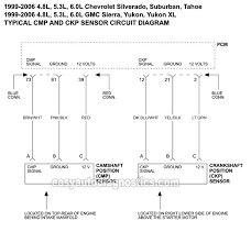 It reveals the components of the circuit as simplified shapes and the power as well as signal. Cmp And Ckp Sensor Circuit Diagram 1999 2006 V8 Silverado Sierra Suburban Tahoe Yukon
