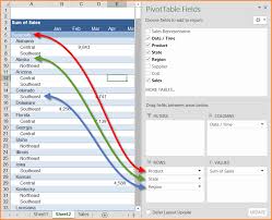 Excel Mixed Pivot Table Layout Skillforge