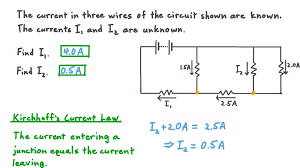 This is the simplest here we study a junction of three quantum wires with. Question Video Using Kirchoff S Laws To Calculate Currents In A Circuit Nagwa