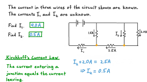 Emitters unit 2facing one another across barrier. Question Video Using Kirchoff S Laws To Calculate Currents In A Circuit Nagwa