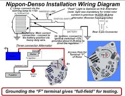 A wiring diagram is usually used to fix problems and making certain that the links have actually been made which everything exists. Gm 12v Alternator Wiring Diagram Wiring Database Diplomat Fat Shark Fat Shark Cantinabalares It