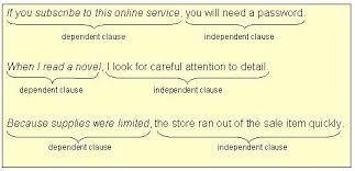 Independent clause + independent clause. Comma Splices And Fused Sentences