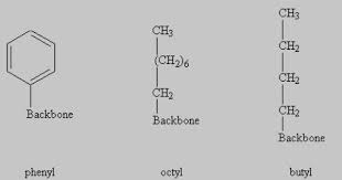 Proteomics Protein Separations Chromatography Hydrophobic Interaction Chromatography Hic Wikibooks Open Books For An O Interactive Hydrophobic Open Book