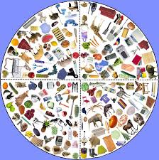 Os presentamos juegos de memoria divertidos para imprimir gratis. Actividades Para Educacion Infantil Juego Del Lince