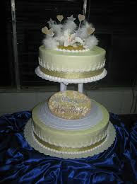 Just make sure you have enough cake layers. Birthday Cakes