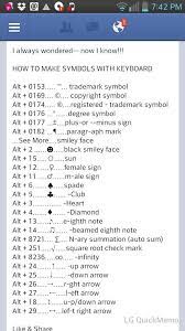 Keyboard Symbols Keyboard Symbols Teaching Literature Trademark Symbol