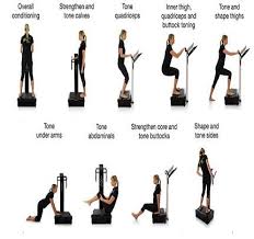 Vibration Plate Exercises Ab Workout At Home Benefits Of