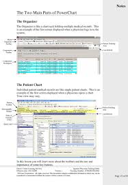 Powerchart And Inbox Inpatient Physician Training Guide