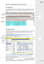 Powerchart And Inbox Inpatient Physician Training Guide