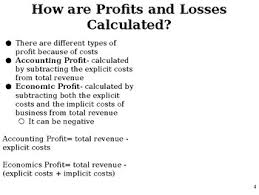Read about what they are! A P Economics Unit 3 Slides The Theory Of The Firm Tpt