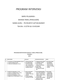 Lalu, jumlah tersebut mengerucut menjadi 30 pemain. Program Intervensi Tahun 6