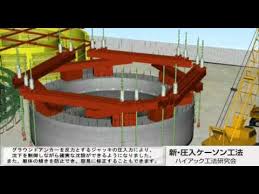 caisson foundation construction