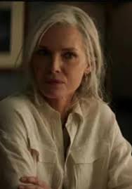 Are Kevin Costner's Real-Life Daughters On Yellowstone?