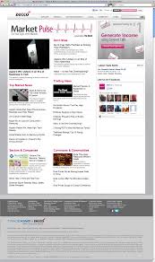 Zecco Com The Top Menu Was Nice The Layout Was Not Generate Income Covered Calls Business News