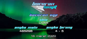 Bocoran Togel Sgp 16 Maret 2020 Hari Senin Dari Langit Langit Shanghai Singapura