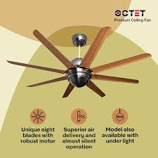 The price is for blades only!! Buy Havells Octet 1320mm Ceiling Fan Walnut Black Nickel Online At Low Prices In India Amazon In