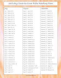 We did not find results for: 365 Day Cover To Cover Bible Reading Plan Kaylene Yoder