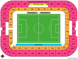 Dynamo Vs Timbers Replybuy