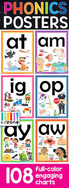 Metropcs is vying for you and your whole family's business. Phonics Posters Charts 100 Word Family Vowel Teams Blends More Phonics Posters Phonics Jolly Phonics