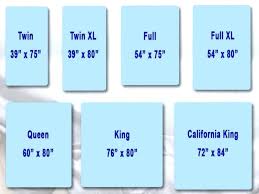 We've got mattress size charts for standard sizes, rvs full size mattress description. American Bed Sizes Compared To Uk Matres Image