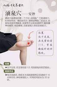 pin by yklew lew on 穴道in 2020 exercise medical health